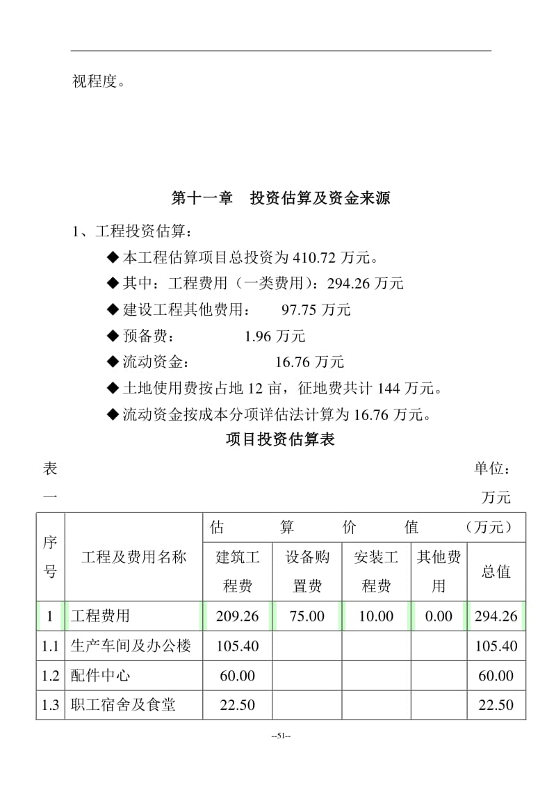 甲级资质咨询机构可研报告-某新城区汽车修理厂建设项目可行性研究报告word文档